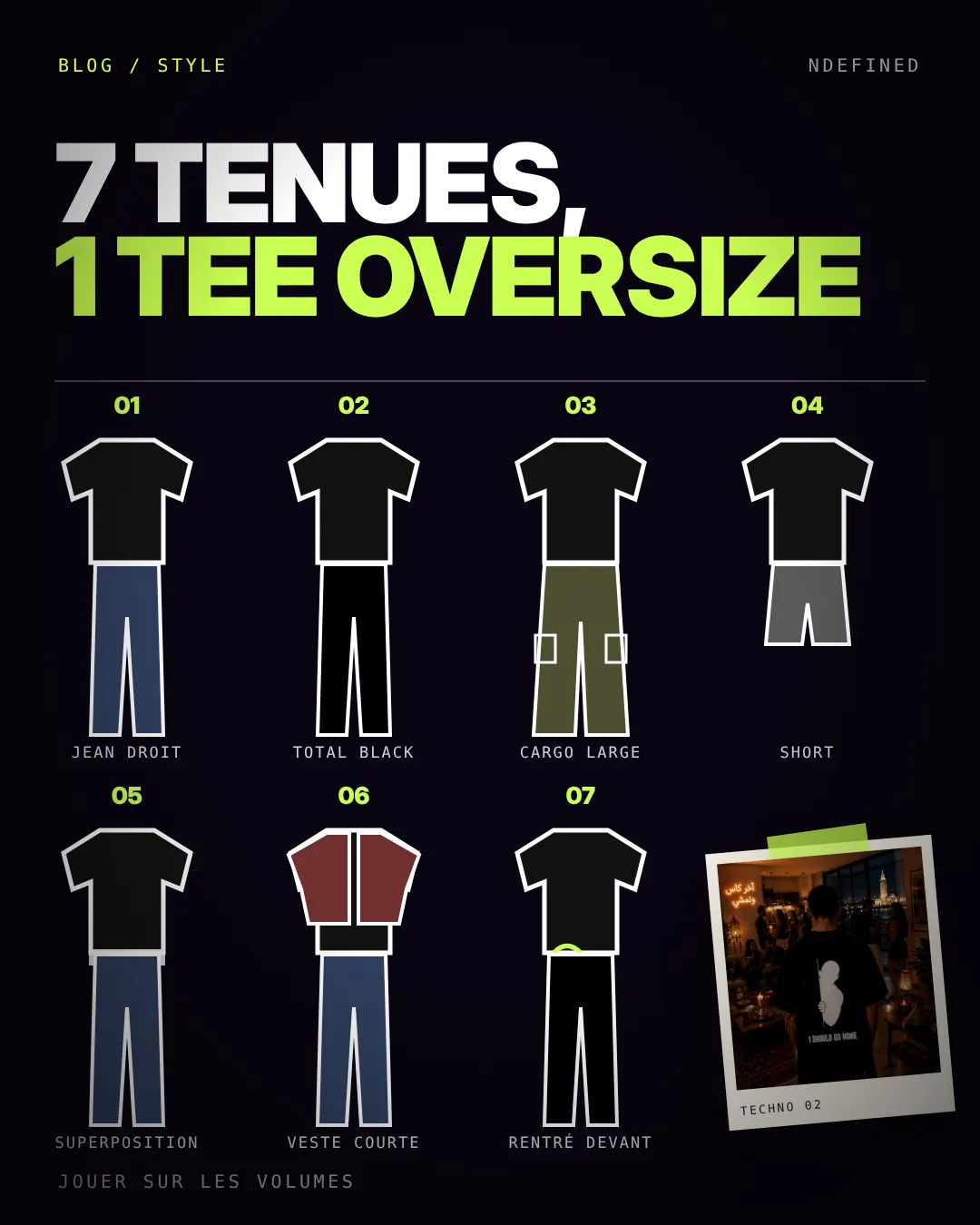 7 tenues avec un t-shirt oversize : jean droit, total black, cargo, short, superposition, veste courte, rentré devant
